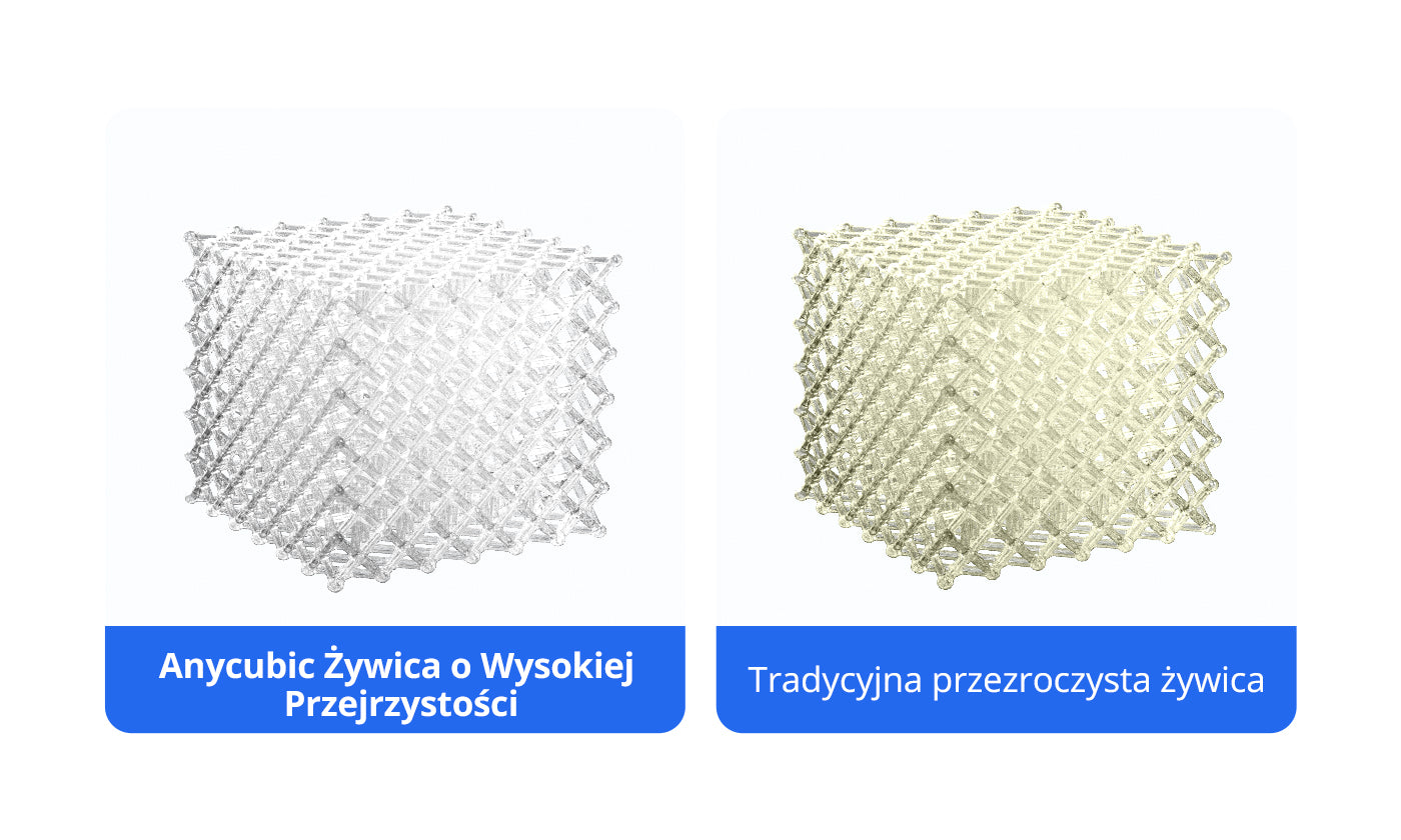 ANYCUBIC3D-PL