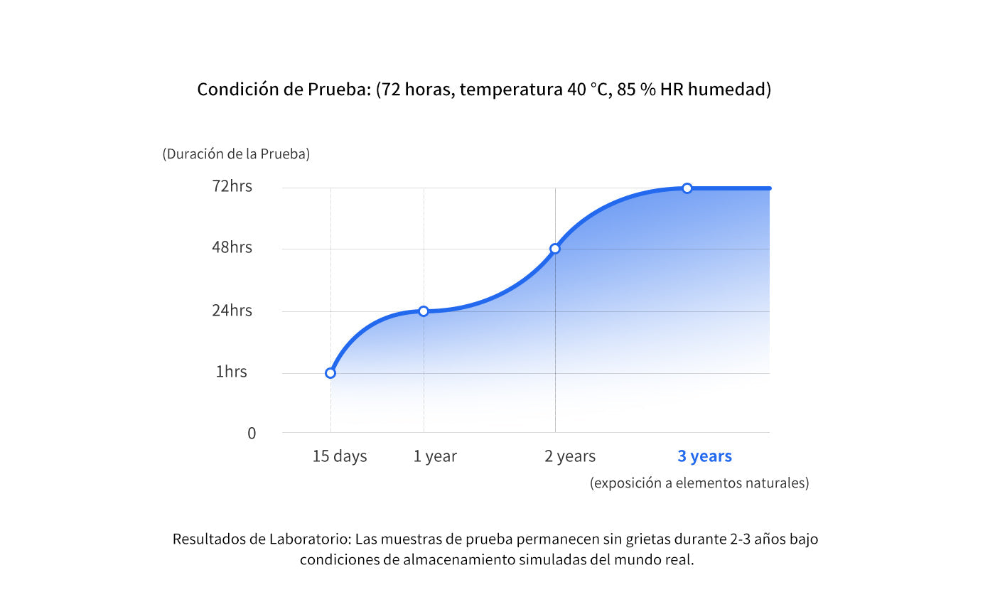 ANYCUBIC3D-PL