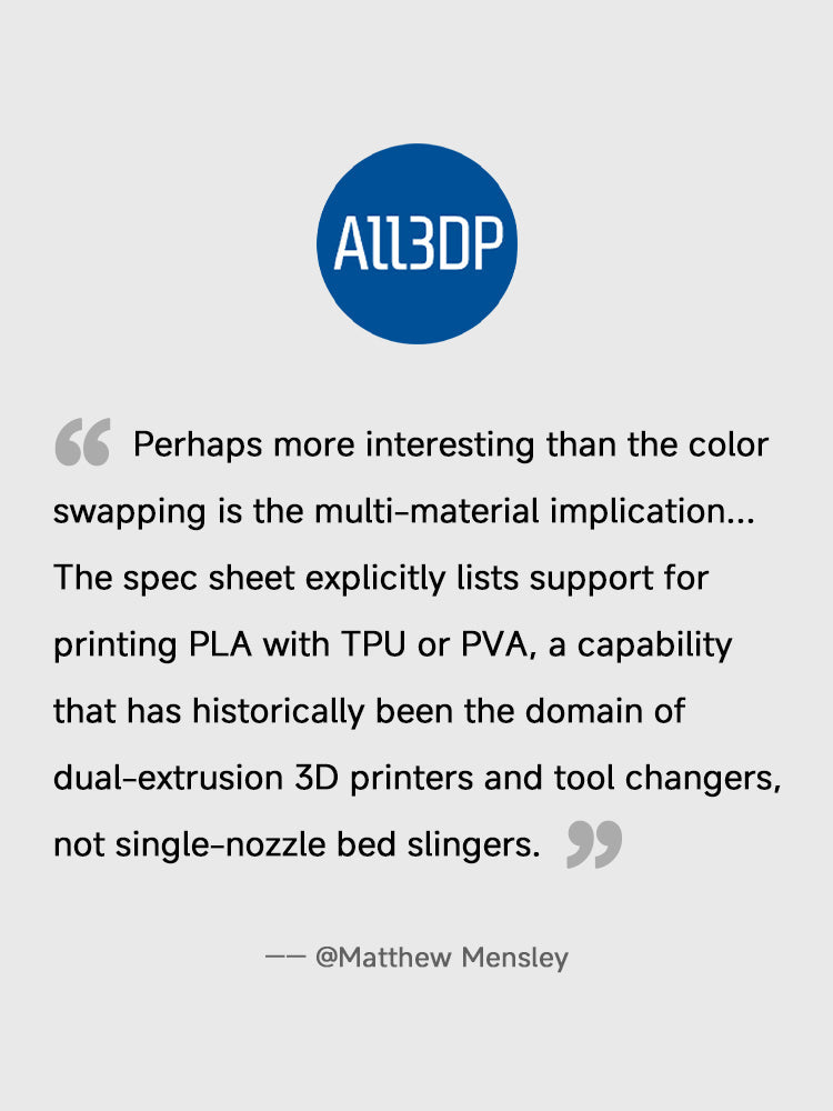ANYCUBIC3D-PL