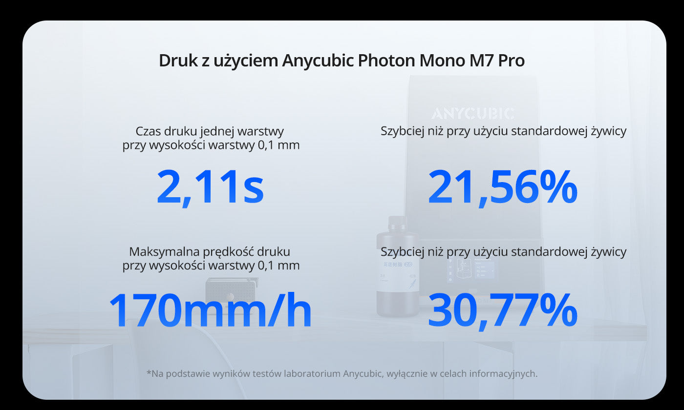 ANYCUBIC3D-PL