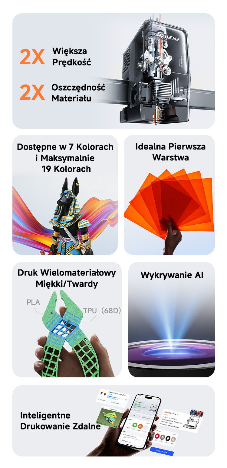 ANYCUBIC3D-PL