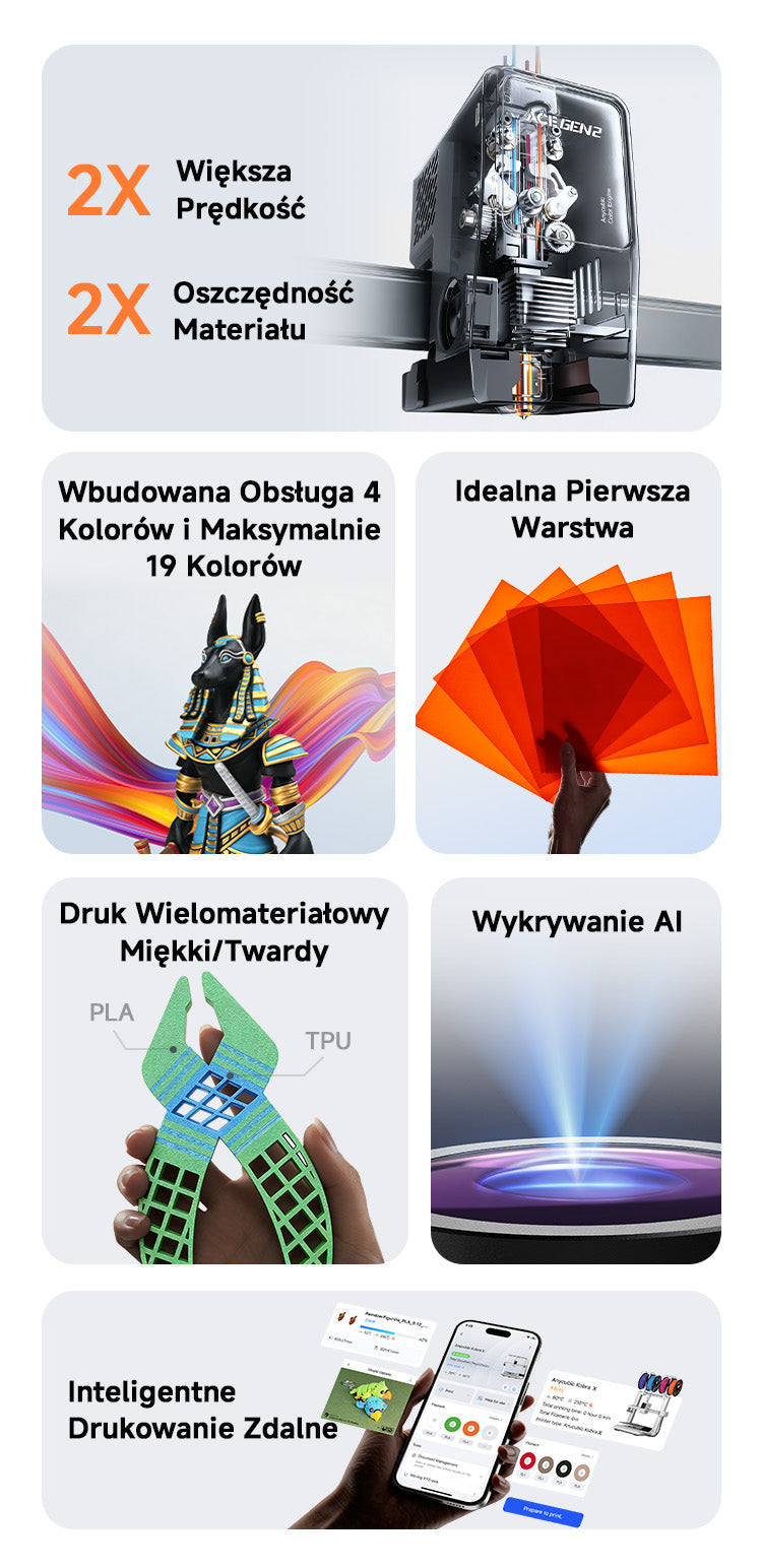 ANYCUBIC3D-PL