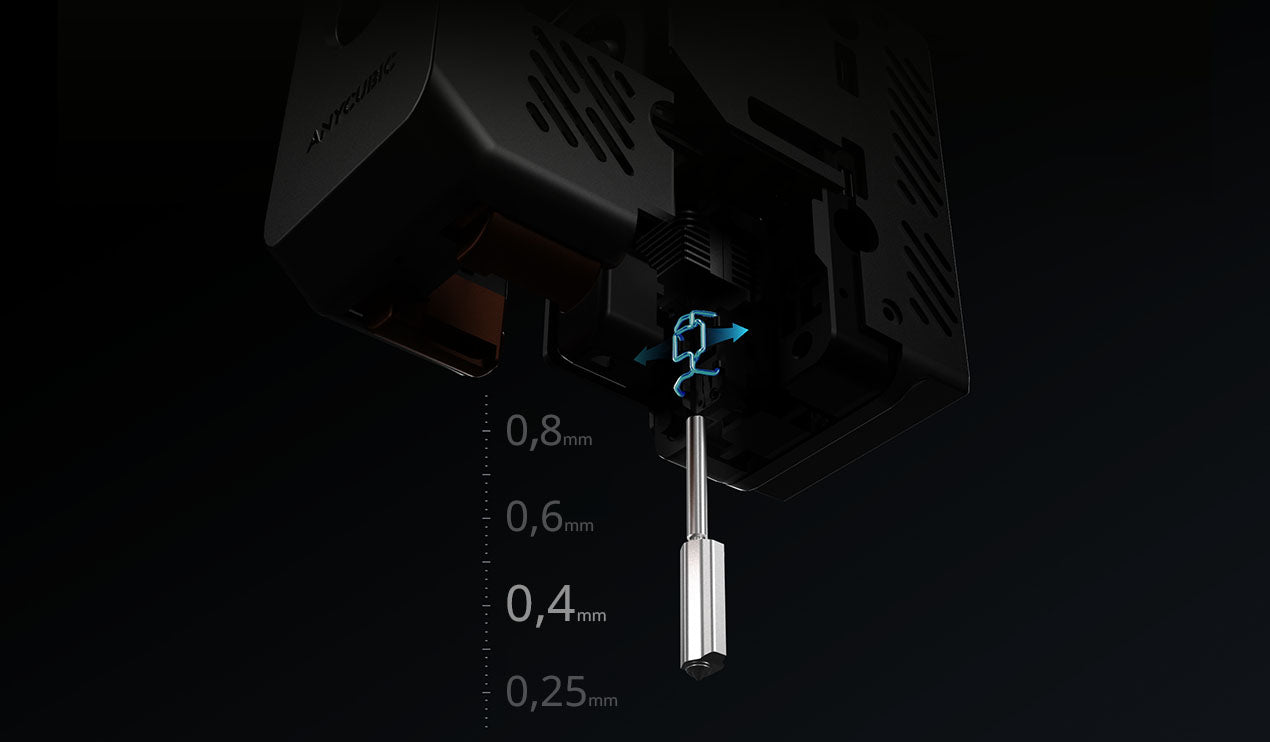 ANYCUBIC3D-PL