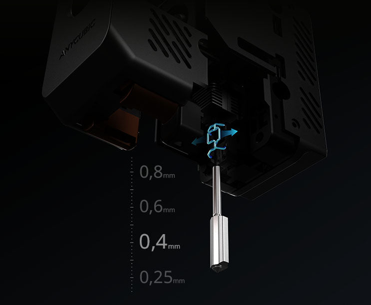 ANYCUBIC3D-PL
